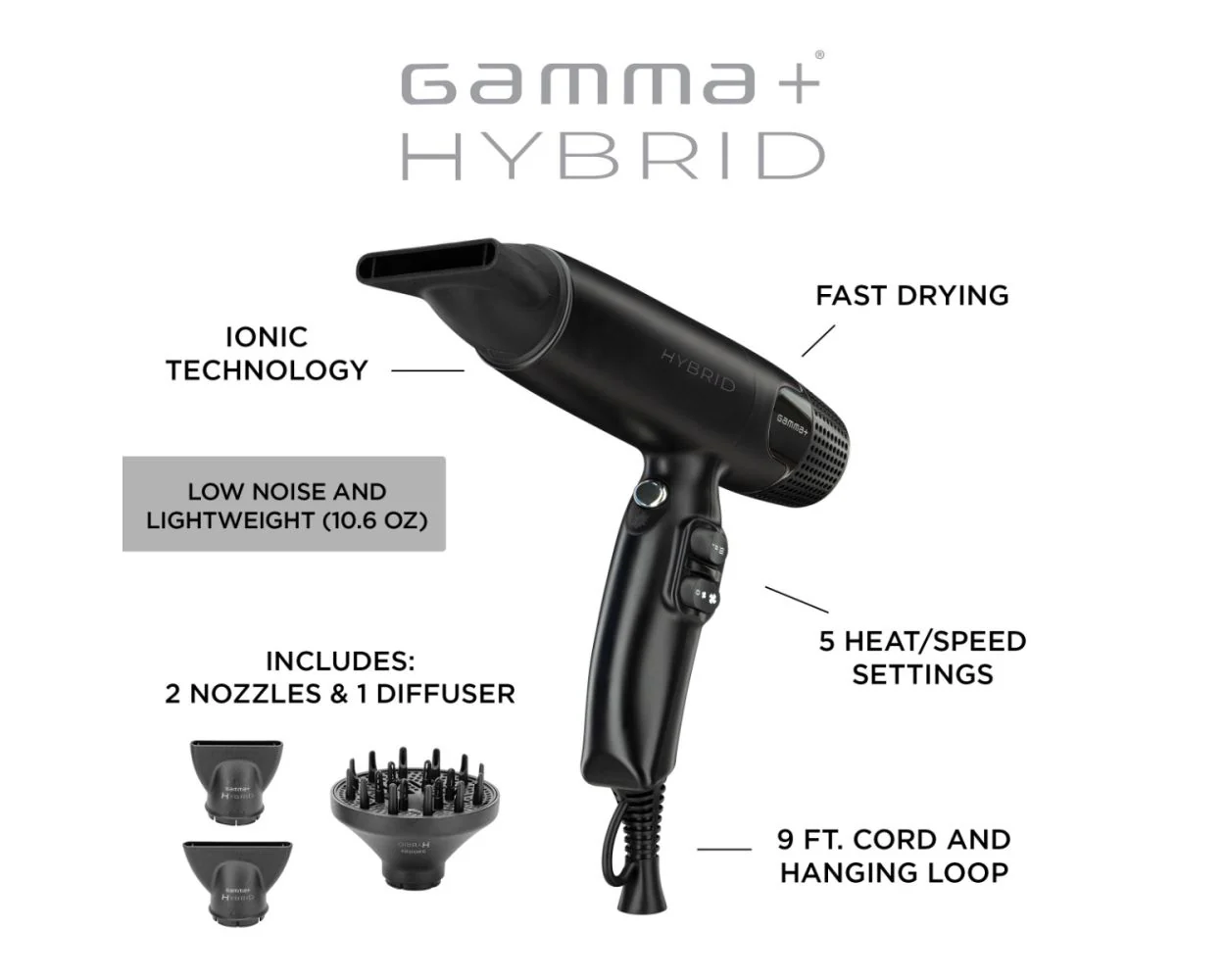 Gamma+ Hybrid Hair Dryer Black Gamma+ | SKU: GP102B - Image 5
